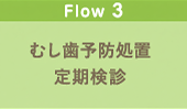 むし歯予防処置・定期検診